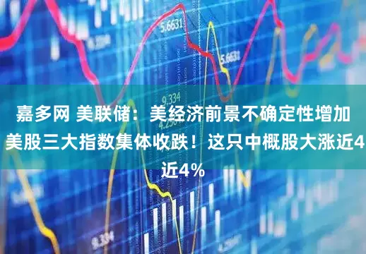 嘉多网 美联储：美经济前景不确定性增加！美股三大指数集体收跌！这只中概股大涨近4%